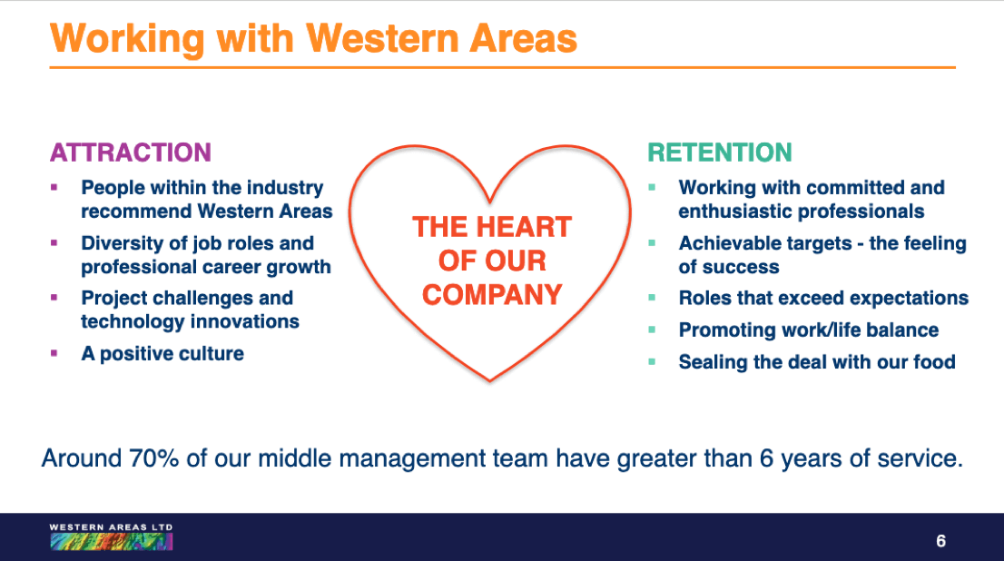 A slide from the Western Areas presentation