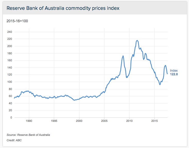 Please enter an image description.