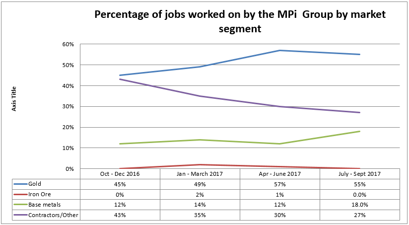 Please enter an image description.