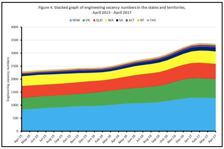Please enter an image description.