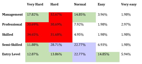 Please enter an image description.