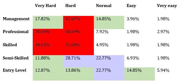 Please enter an image description.