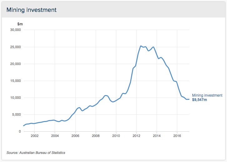 Please enter an image description.